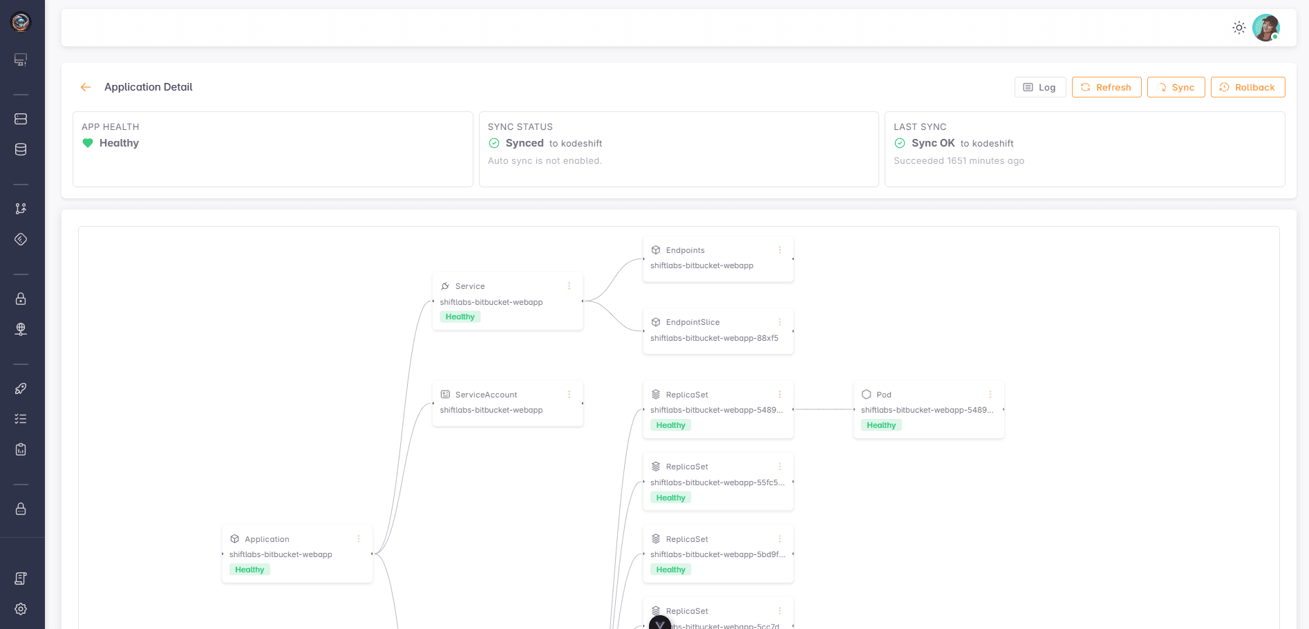 KodeShift DevOps Dashboard